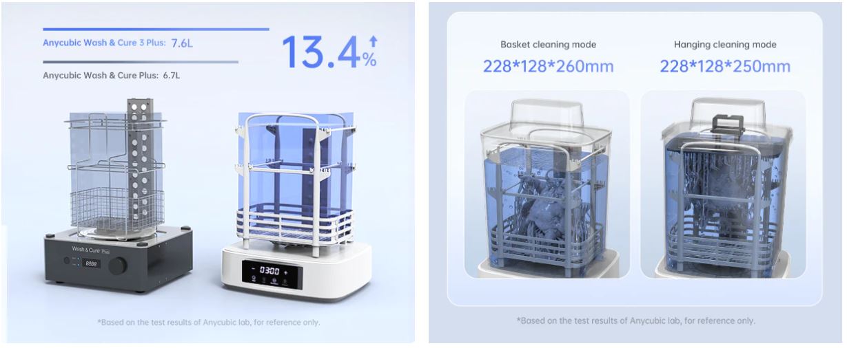 Anycubic Wash & Cure 3 Plus | 3D Prima
