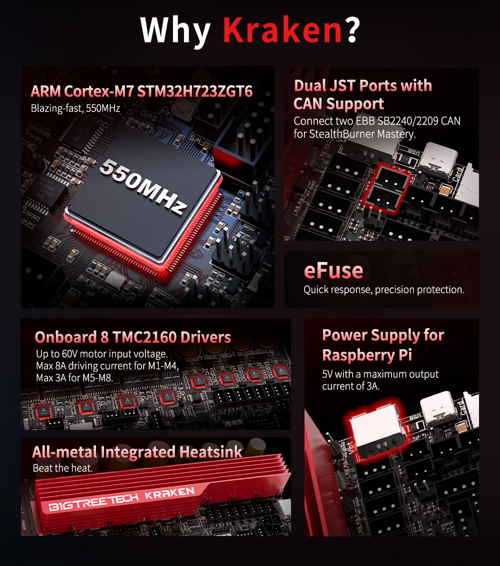 BIGTREETECH Kraken - High Current, 8-Axis Motherboard | 3D Prima