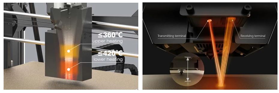 PioCreat G5 Ultra Granule 3D Printer | 3D Prima